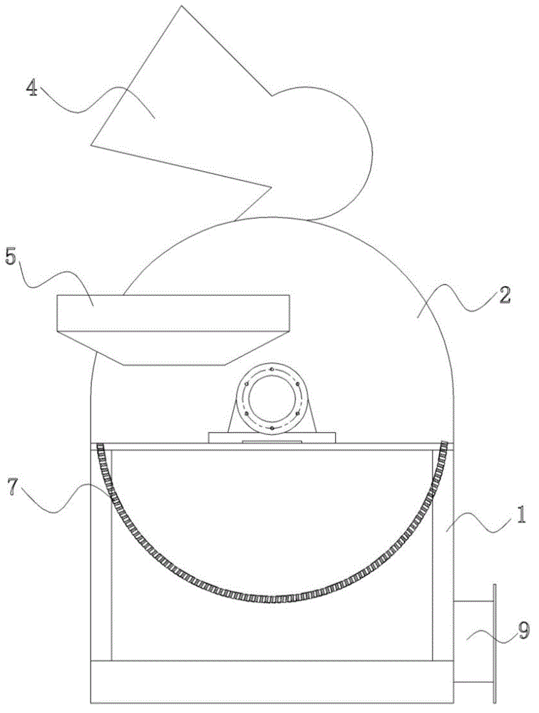 Multi-function crusher