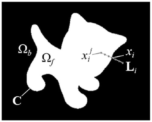 Texture-free three-dimensional object tracking method based on confidence and feature fusion