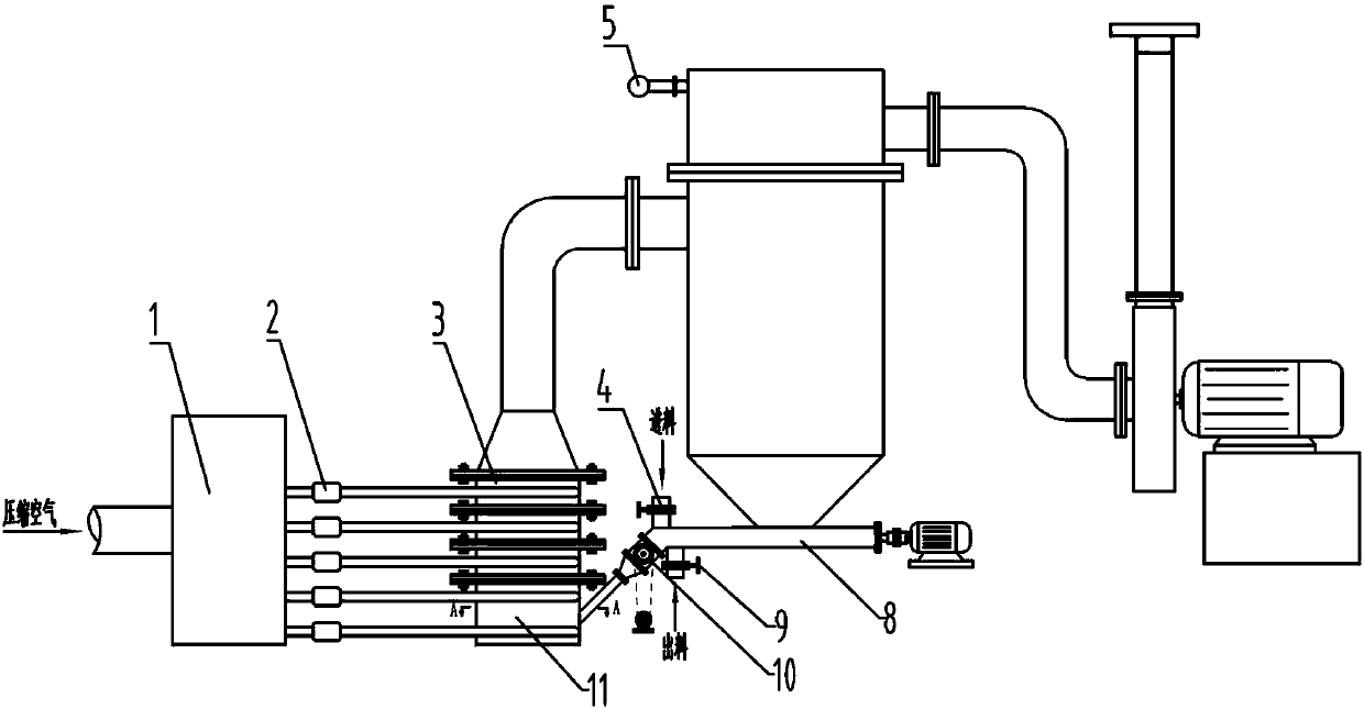 Device and method for preparation of lithium nickel manganese cobaltate by hot cyclonic mechanochemical coating process