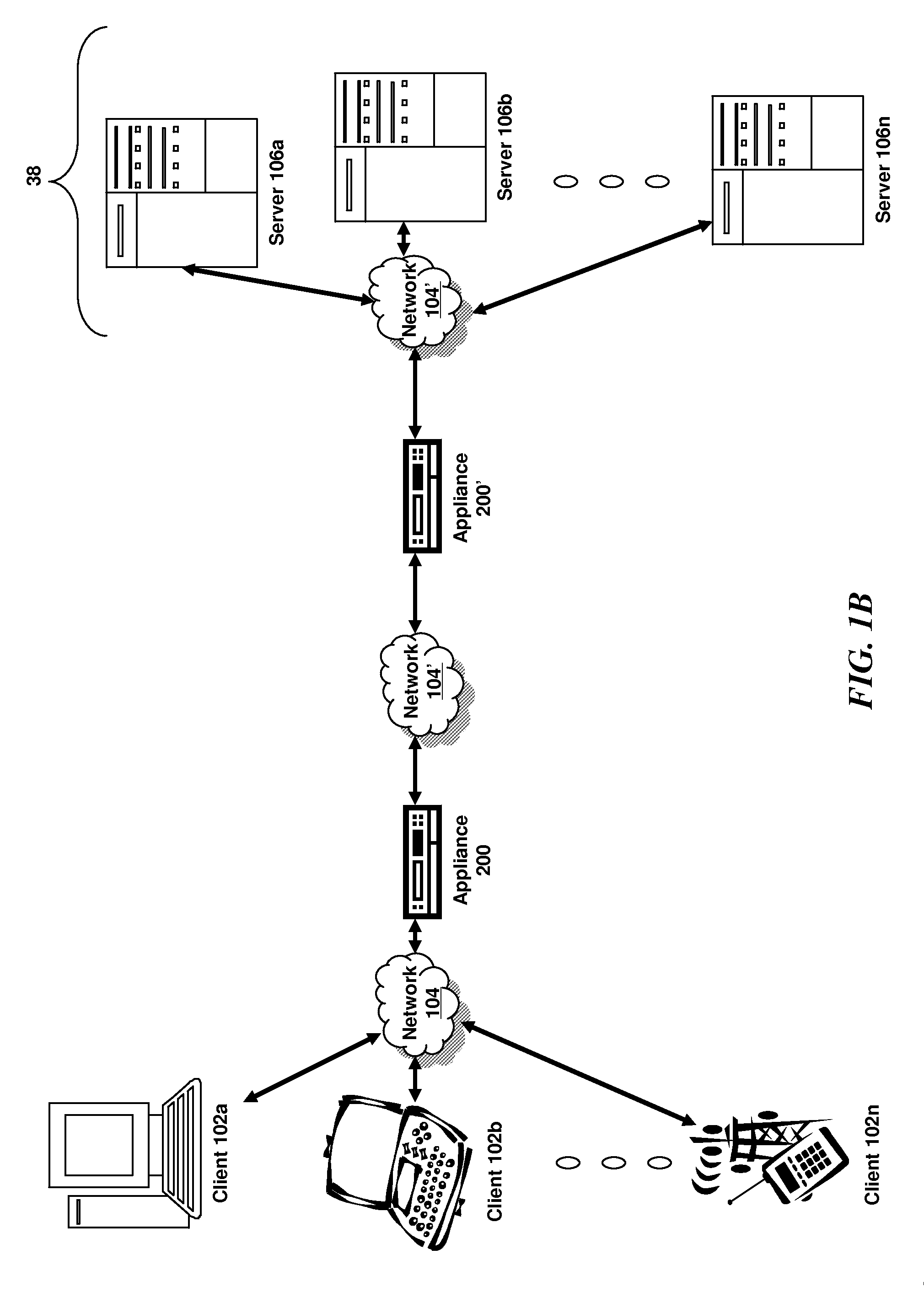 Systems and methods for detecting incomplete requests, TCP timeouts and application timeouts