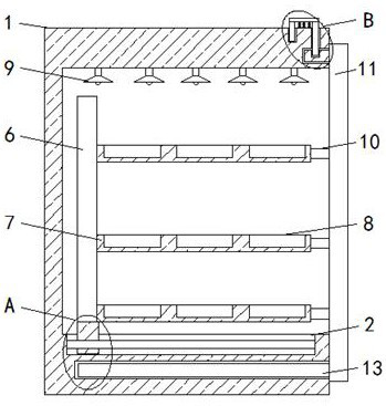 Multifunctional adjustable fire-fighting equipment box