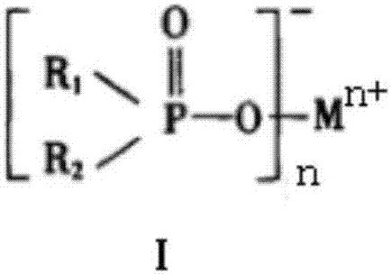 Flame-retarding smoke inhibitor and preparation method thereof