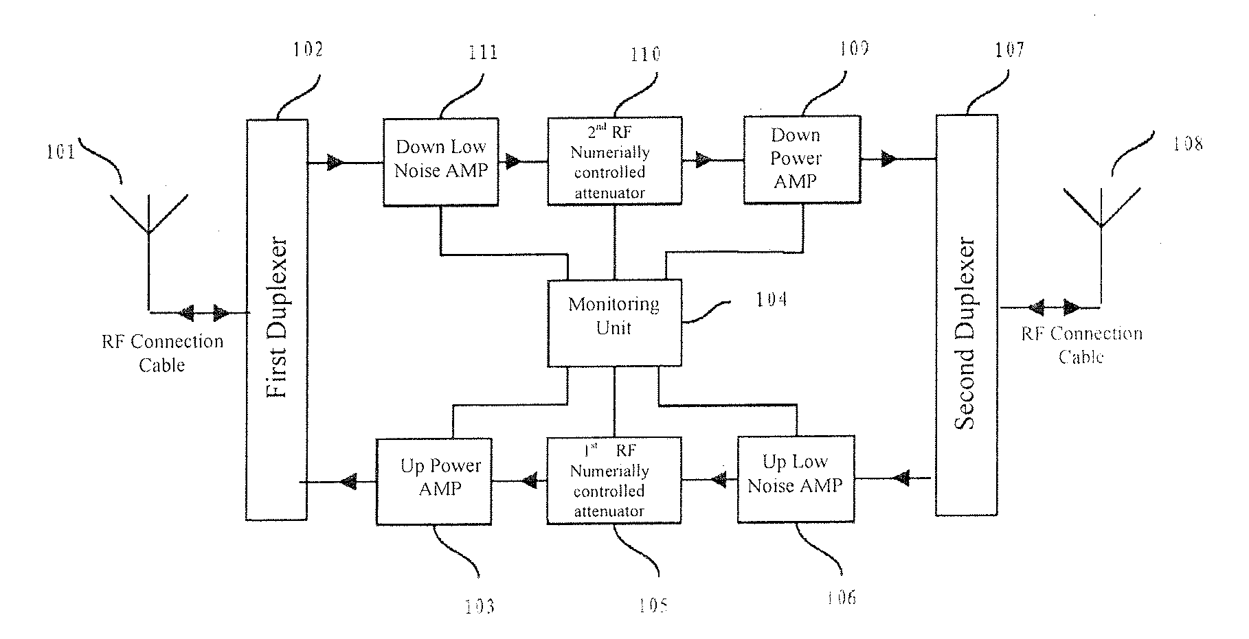 Repeater and self-excitation detecting method and system