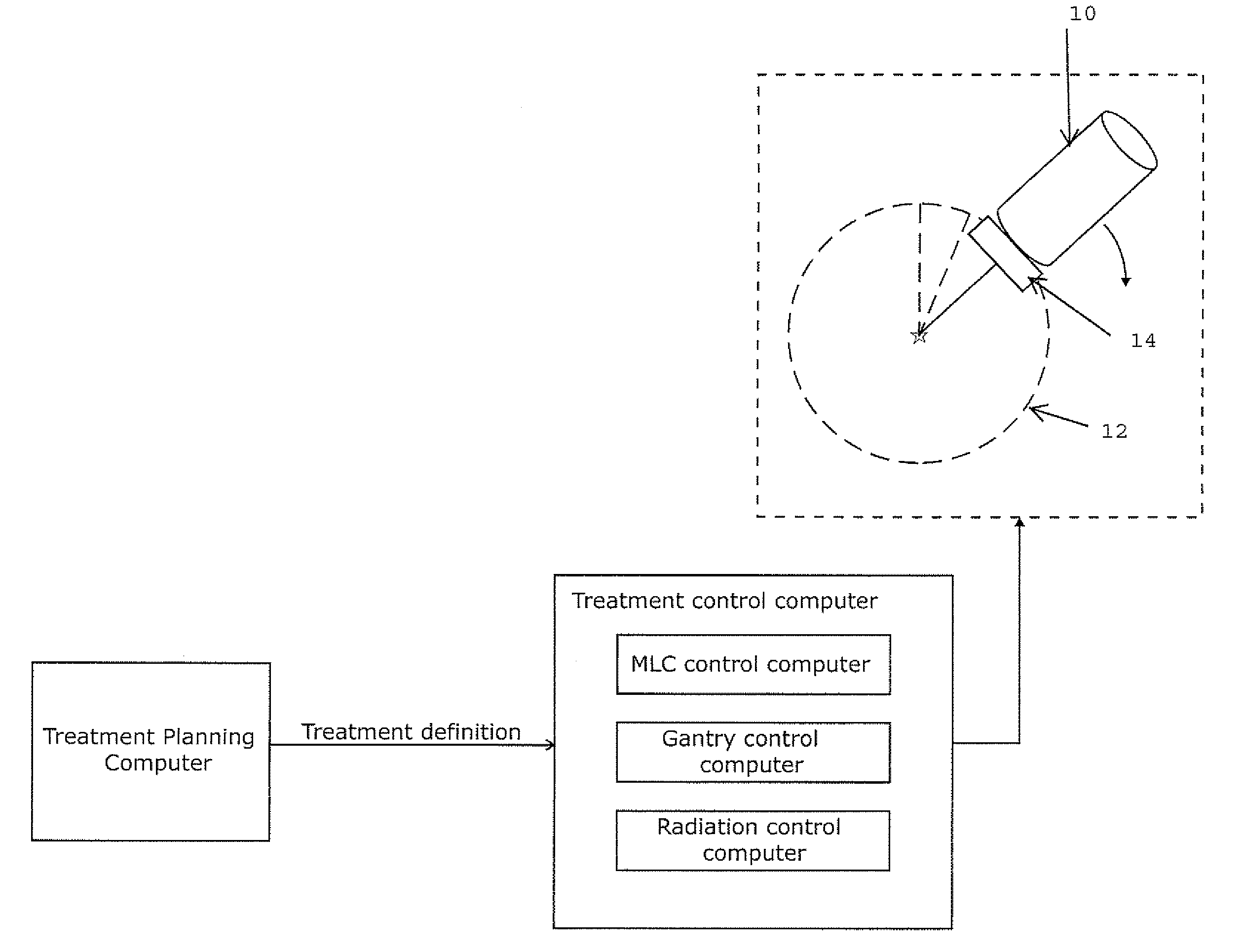 Radiotherapeutic apparatus