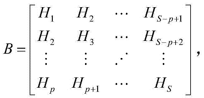 Regular disturbance suppression method for seismic data