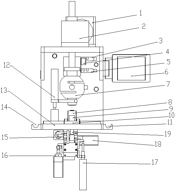 Coupling focal length press machine