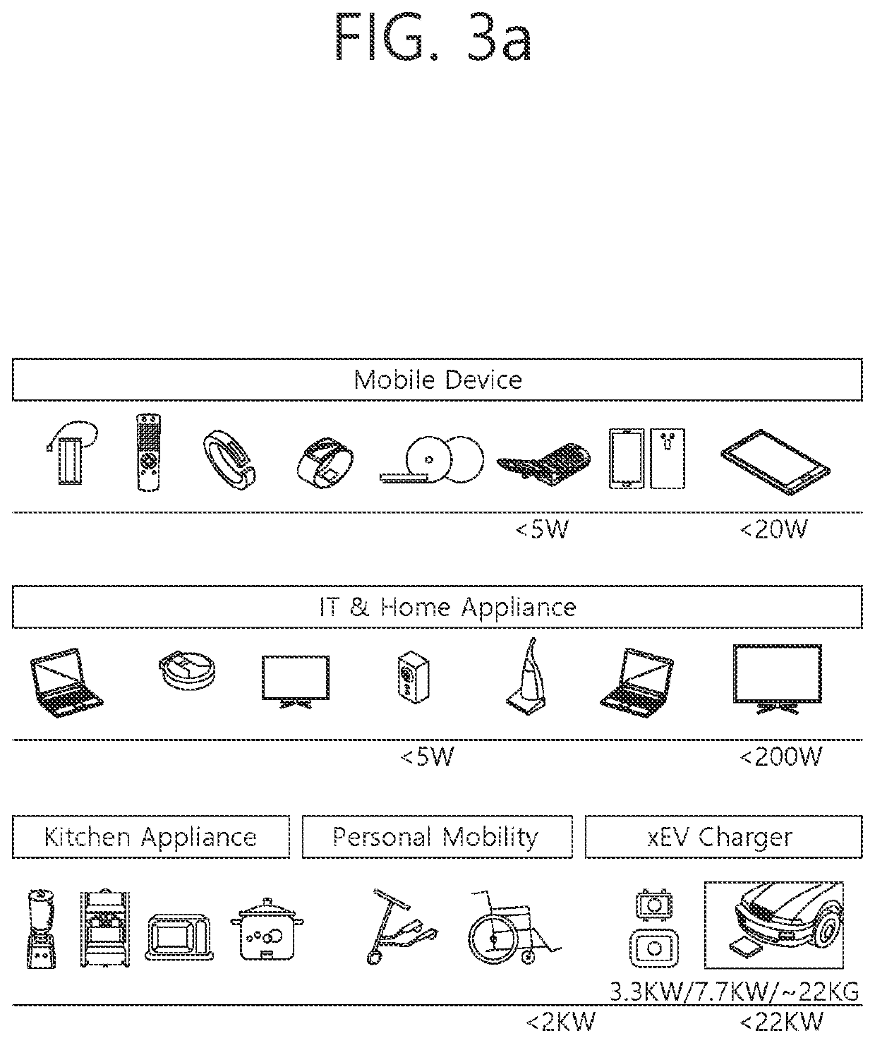 Access control method and device in wireless power transmission system