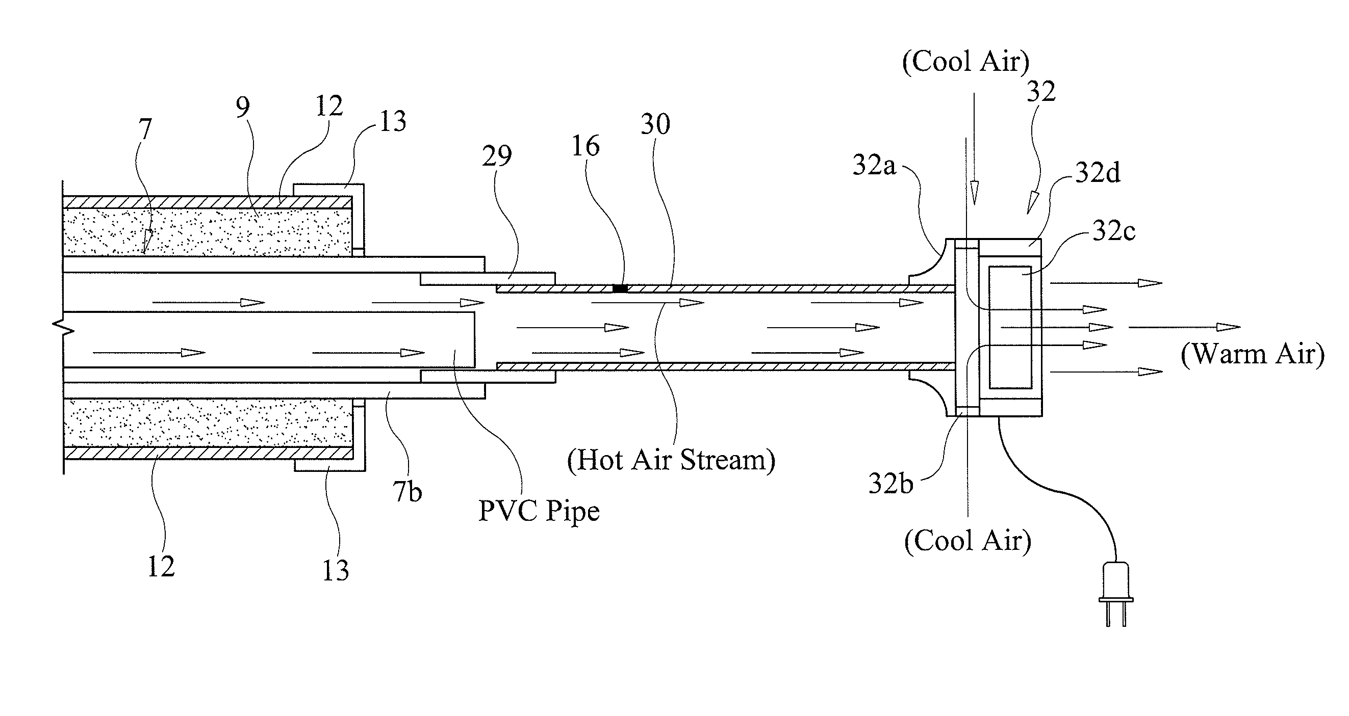 Portable heater device for bending plastic pipe