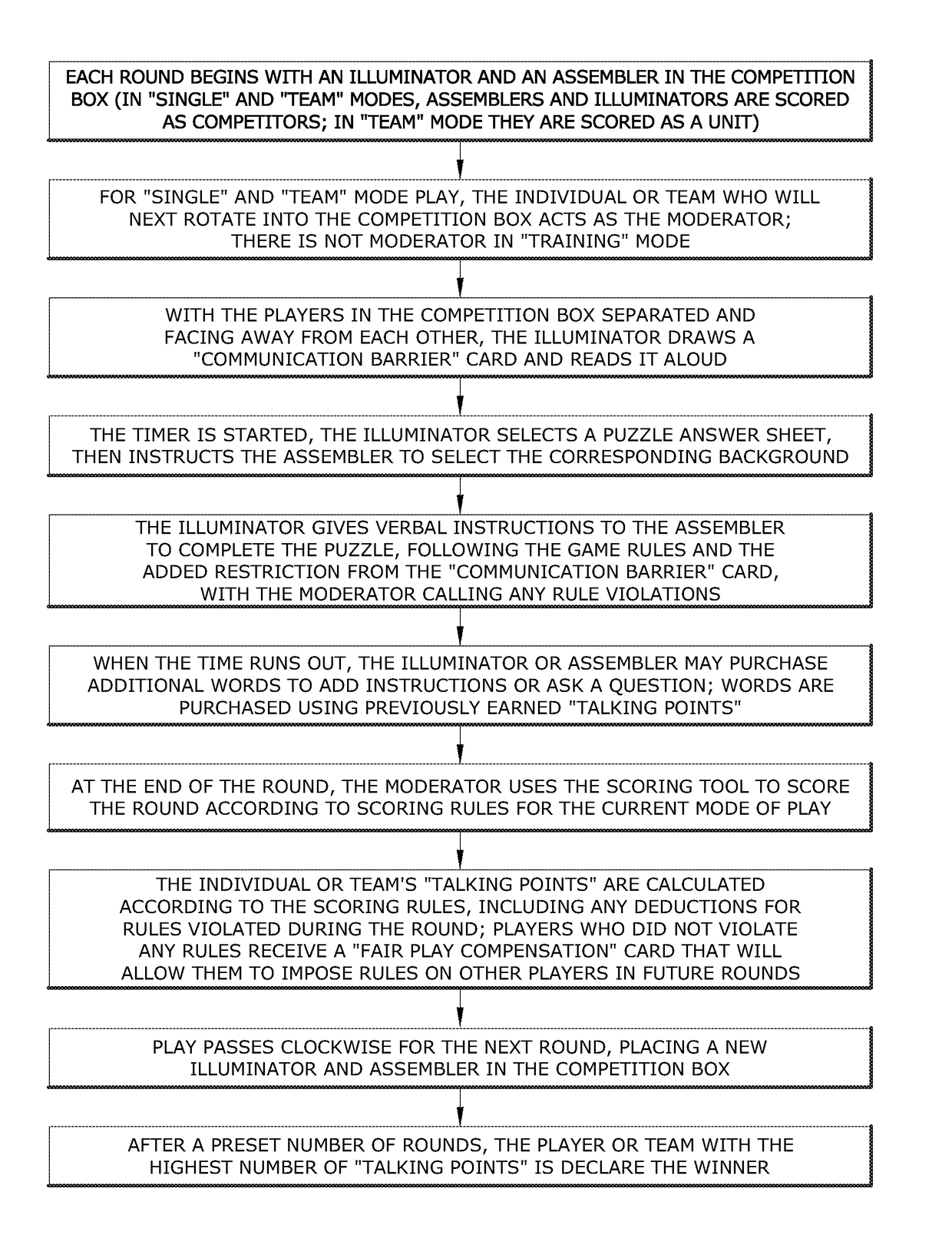 Game system for enhanced communication skills