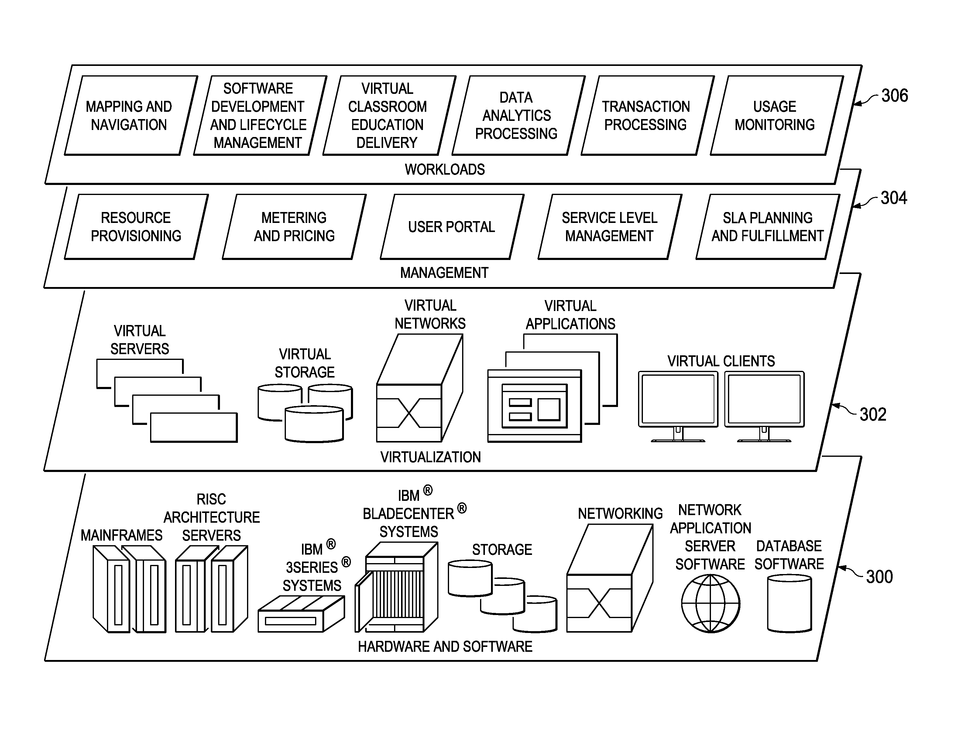 Preventing application-level denial-of-service in a multi-tenant system using parametric-sensitive transaction weighting