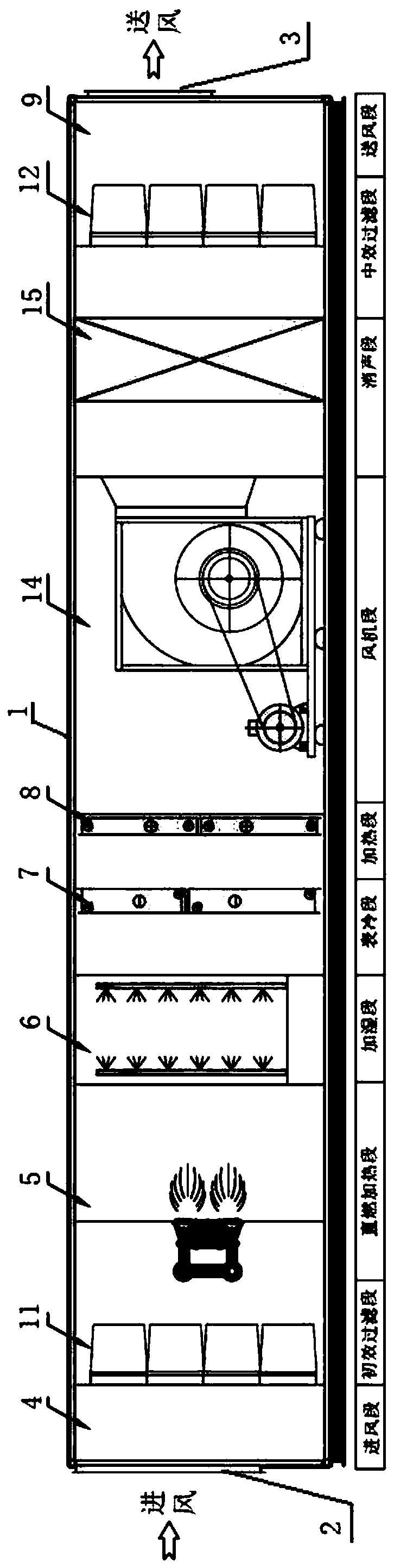 Fresh air conditioner in paint shop and constant temperature and humidity control method thereof