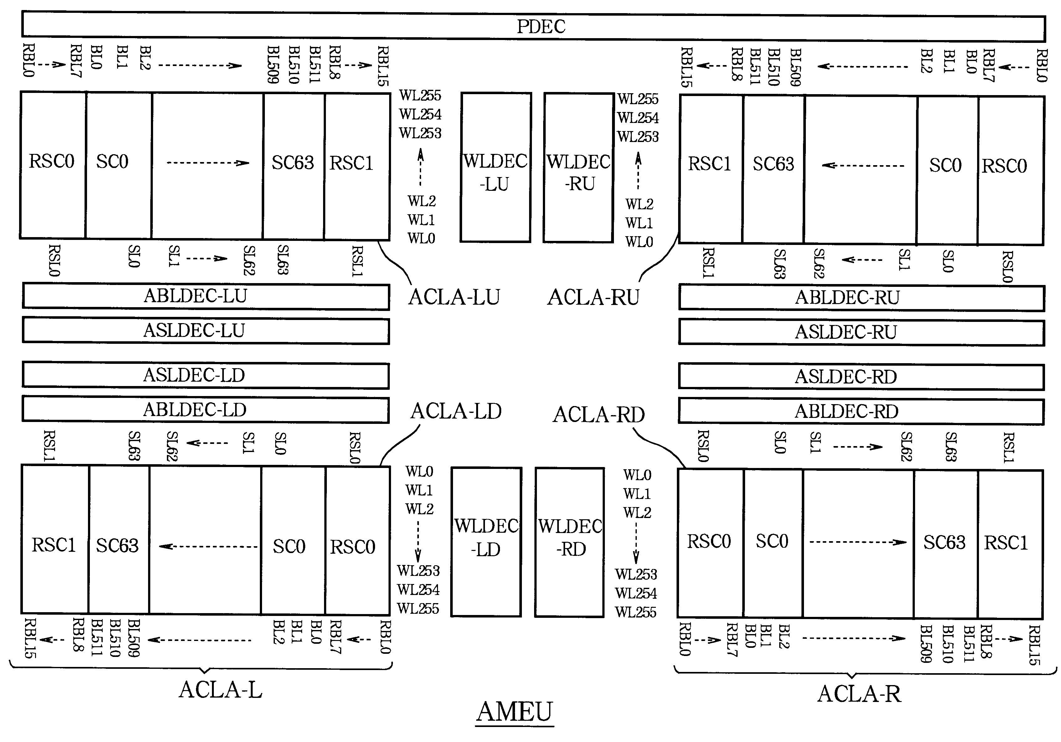 Redundant memory circuit for analog semiconductor memory