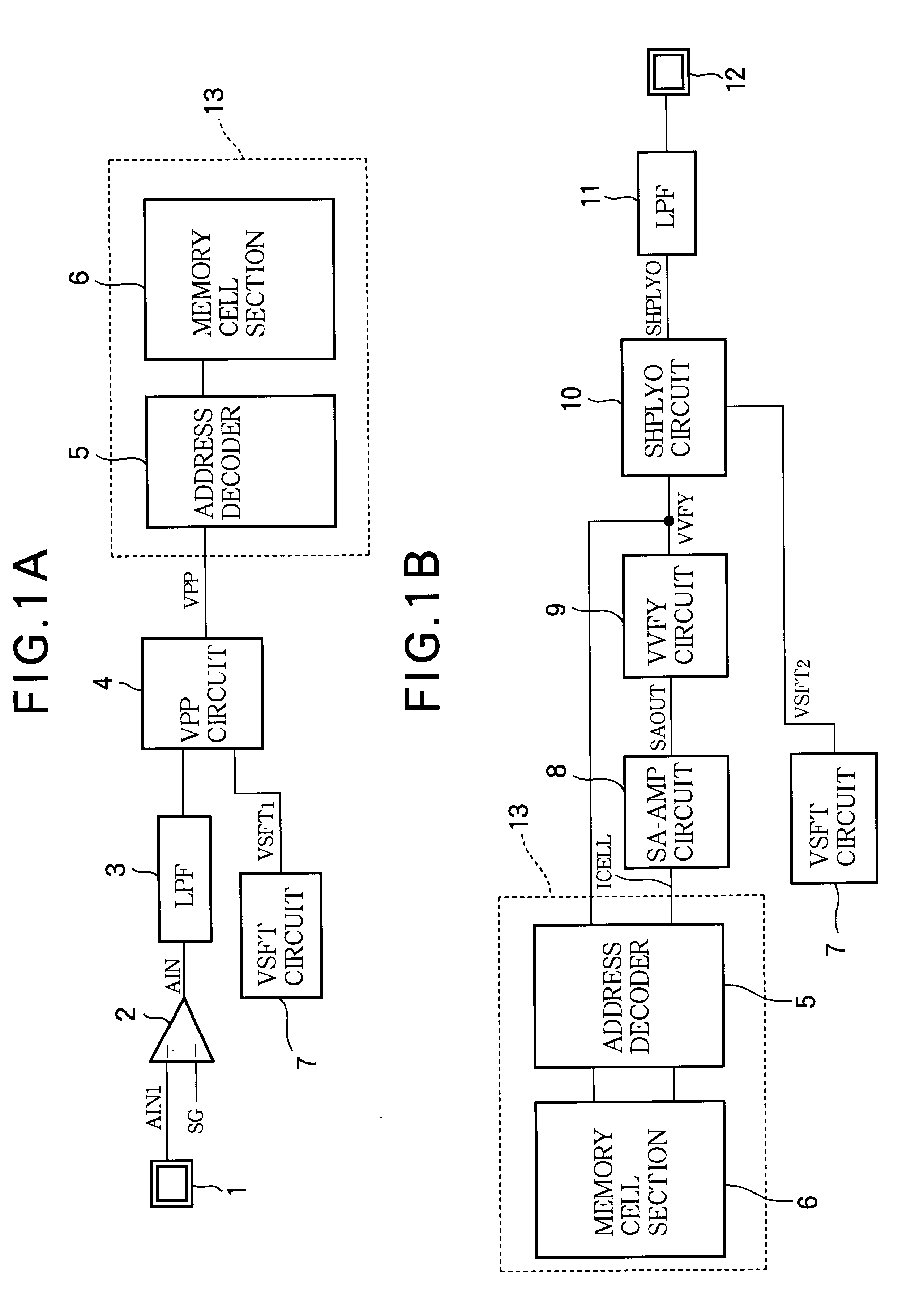 Redundant memory circuit for analog semiconductor memory