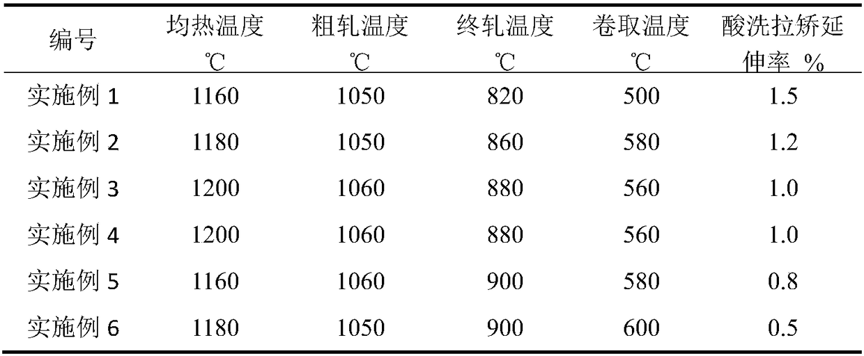 540MPa grade hot-rolled pickled steel plate and manufacturing method thereof