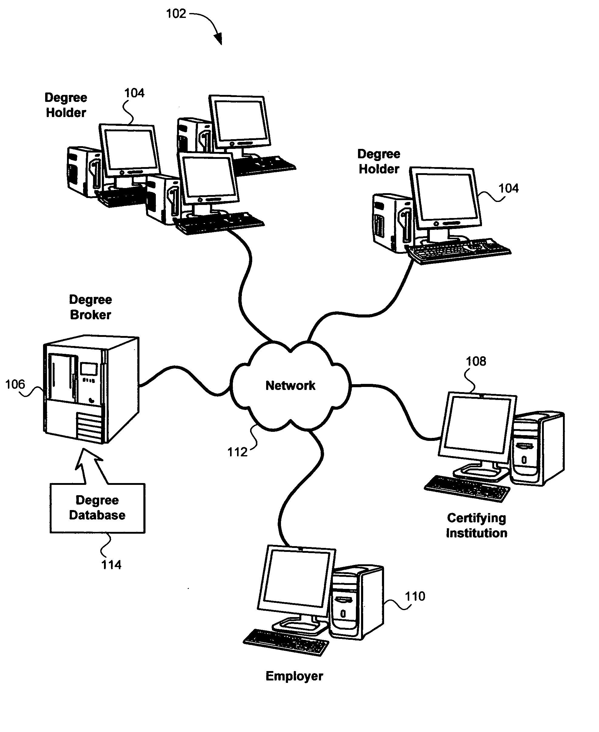 Automatic determination of E-learning obsolescence