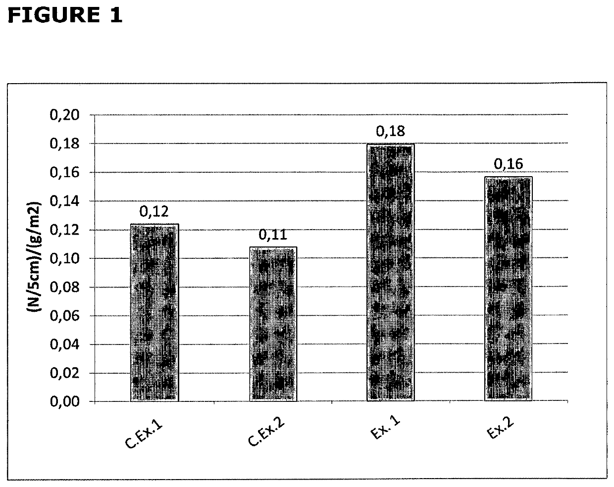 Dispersible non-woven fabric and method for producing the same