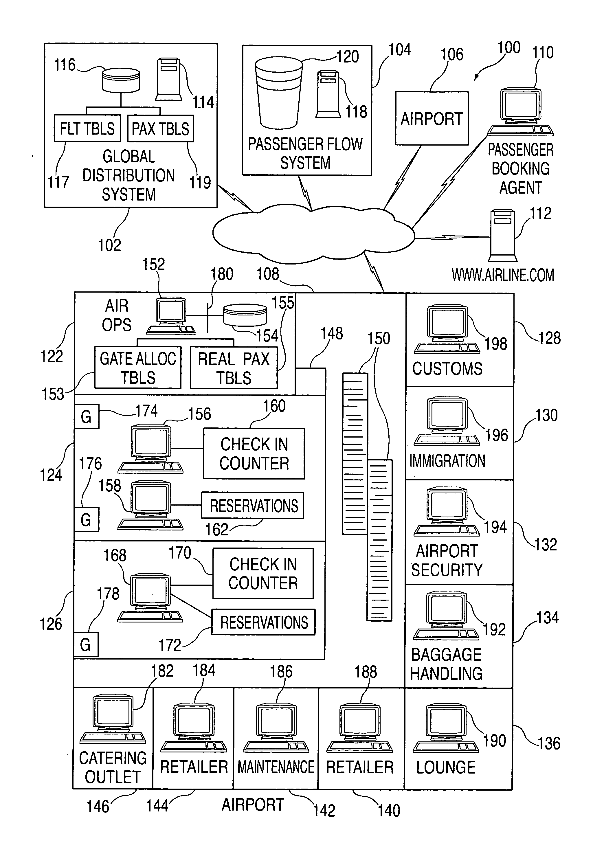 Method, system, and storage medium for predicting passenger flow at a transportation facility