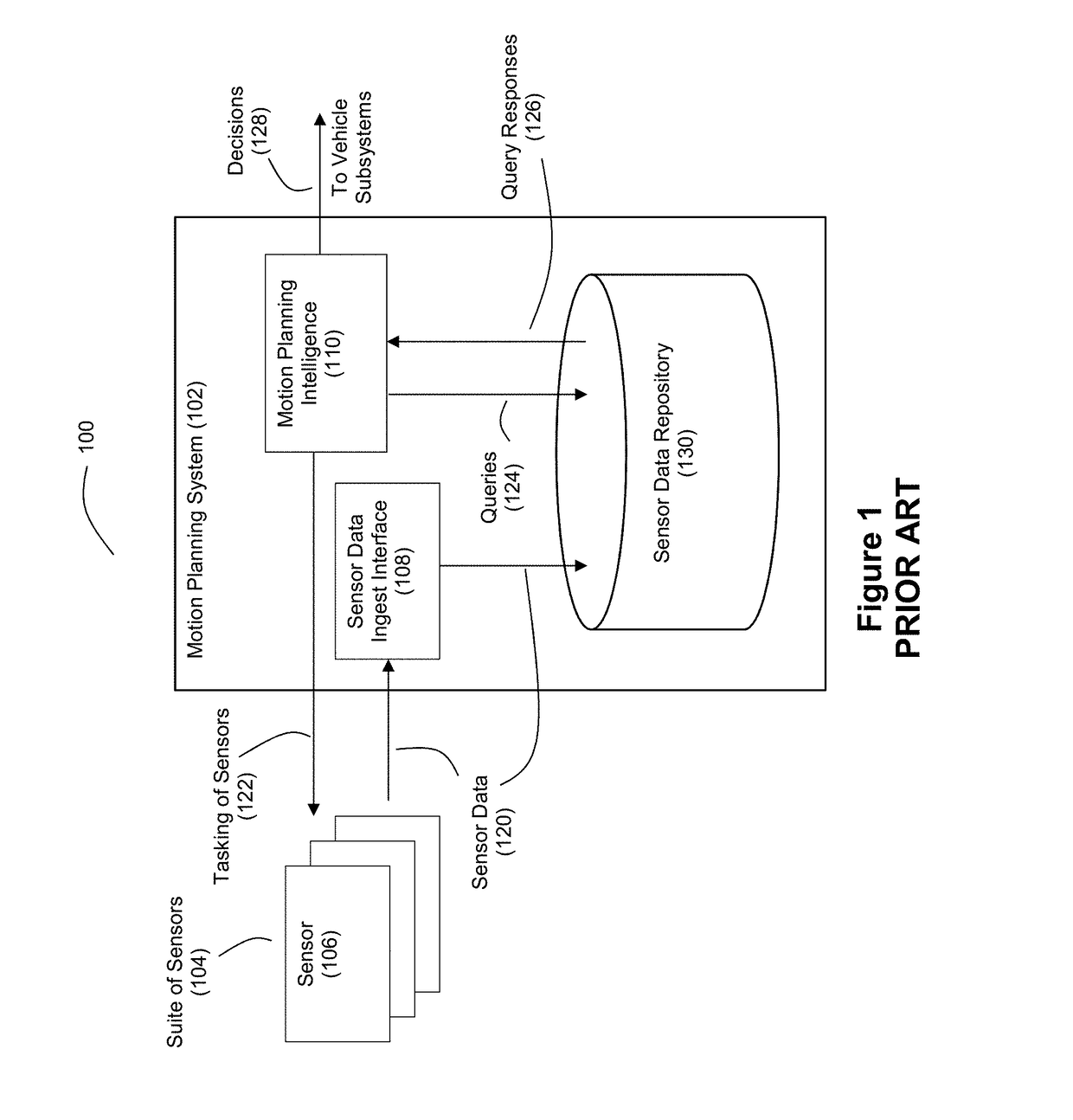 Intelligent Ladar System with Low Latency Motion Planning Updates