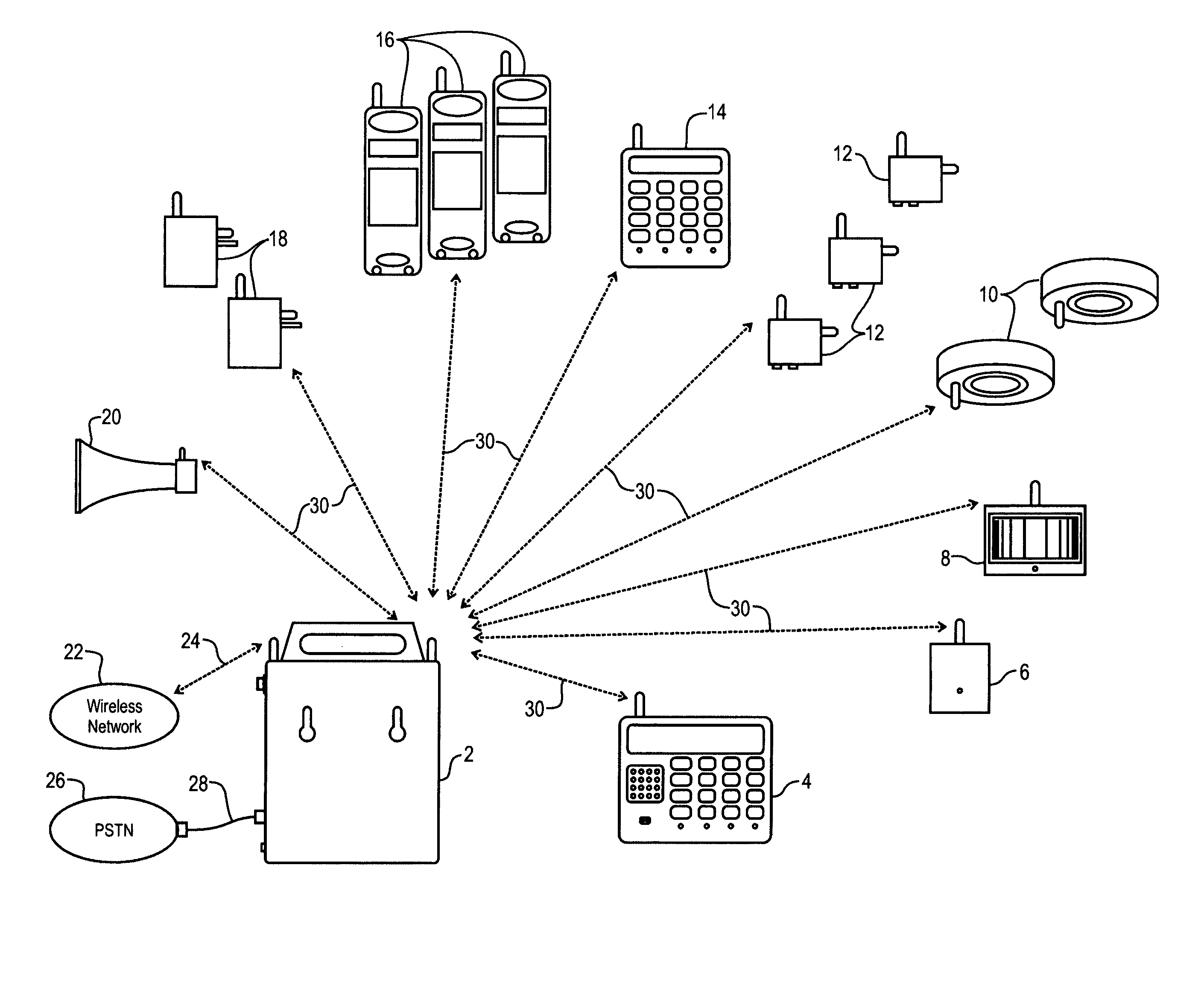 Cordless security system and method