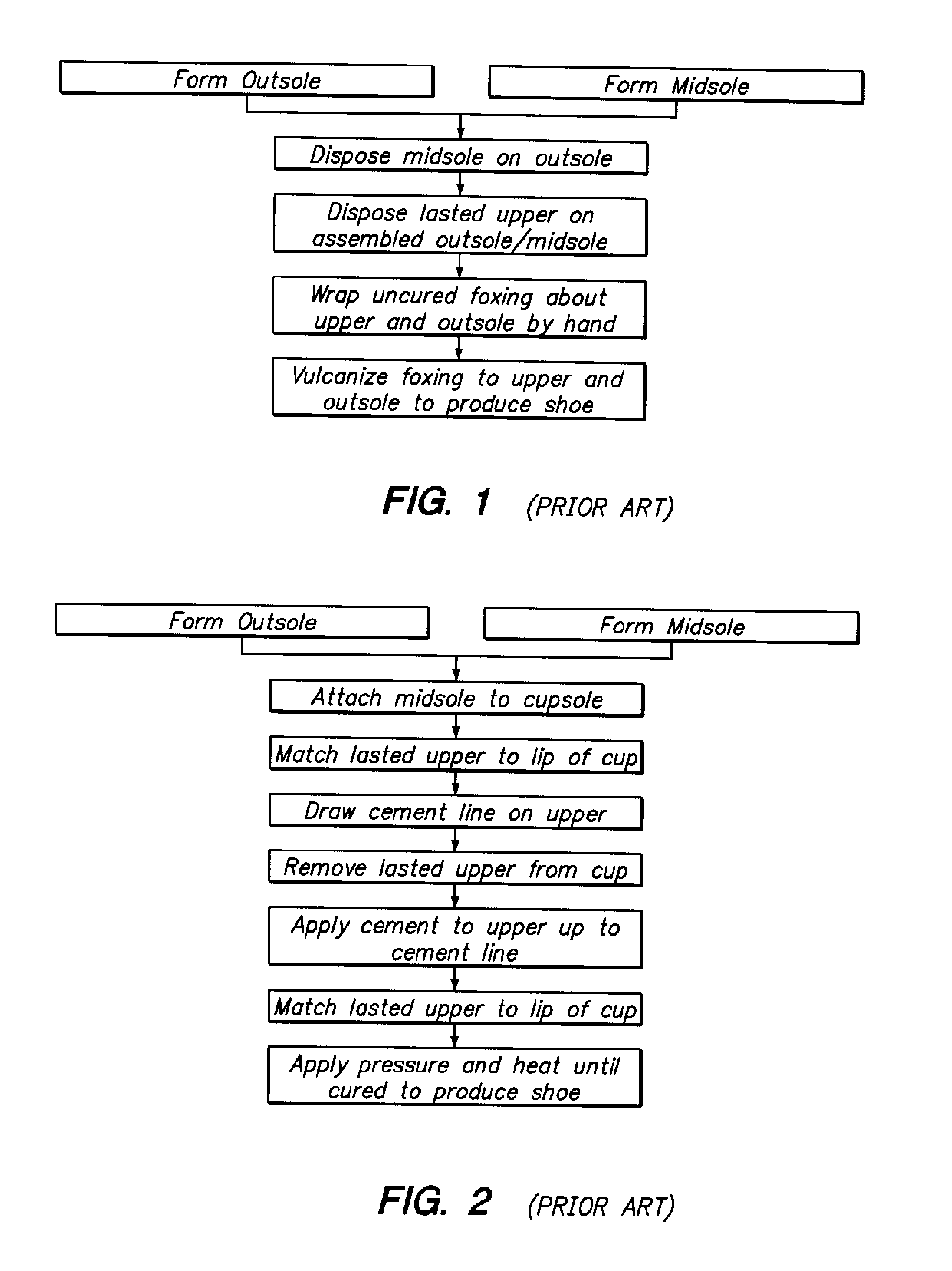 Method and product for manufacturing vulcanized footwear or cupsole footwear