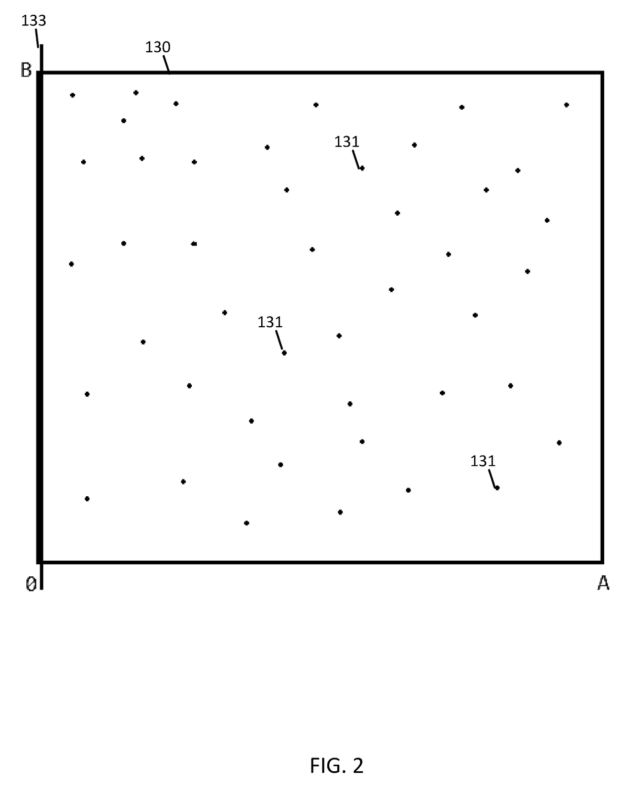 Road Density Calculation