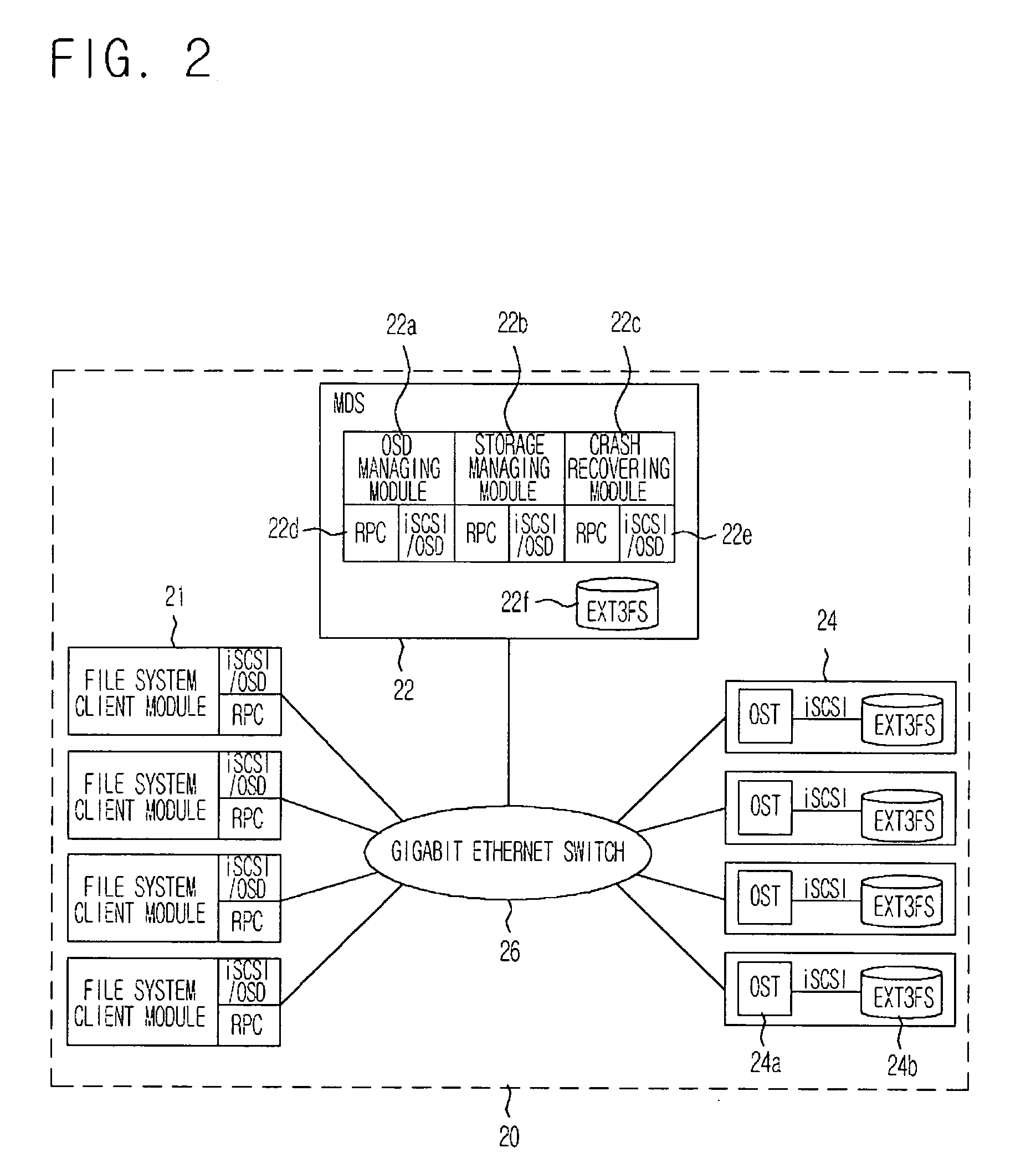 Crash recovery system and method for distributed file server using object based storage