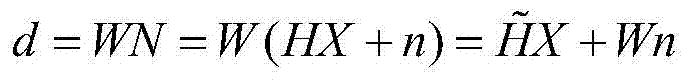 A space-time optimization method and system for multiple-input multiple-output MIMO demodulation