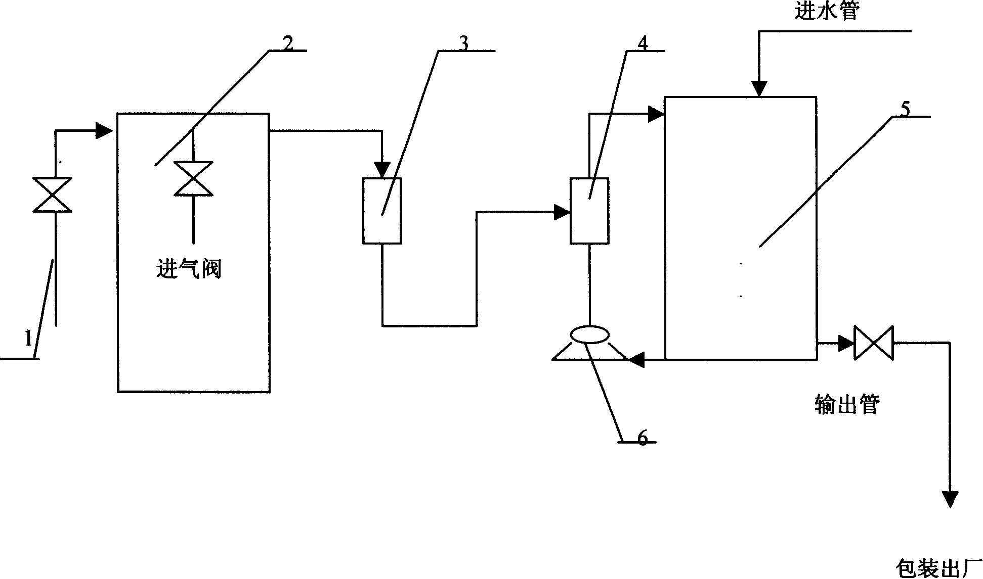 Activation-free purity chlorine dioxide disinfectant and its compounding method