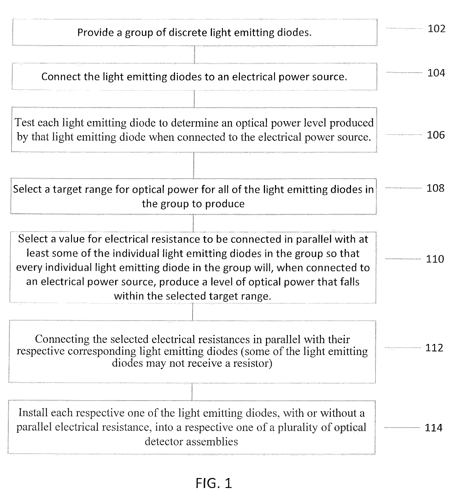 Light emitting diode output power control