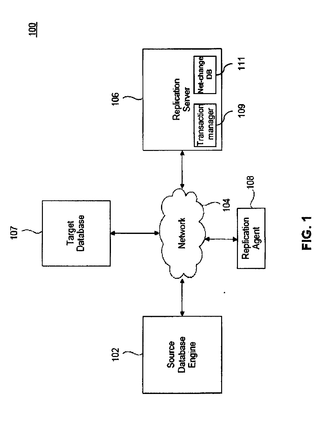 High volume, high speed adaptive data replication