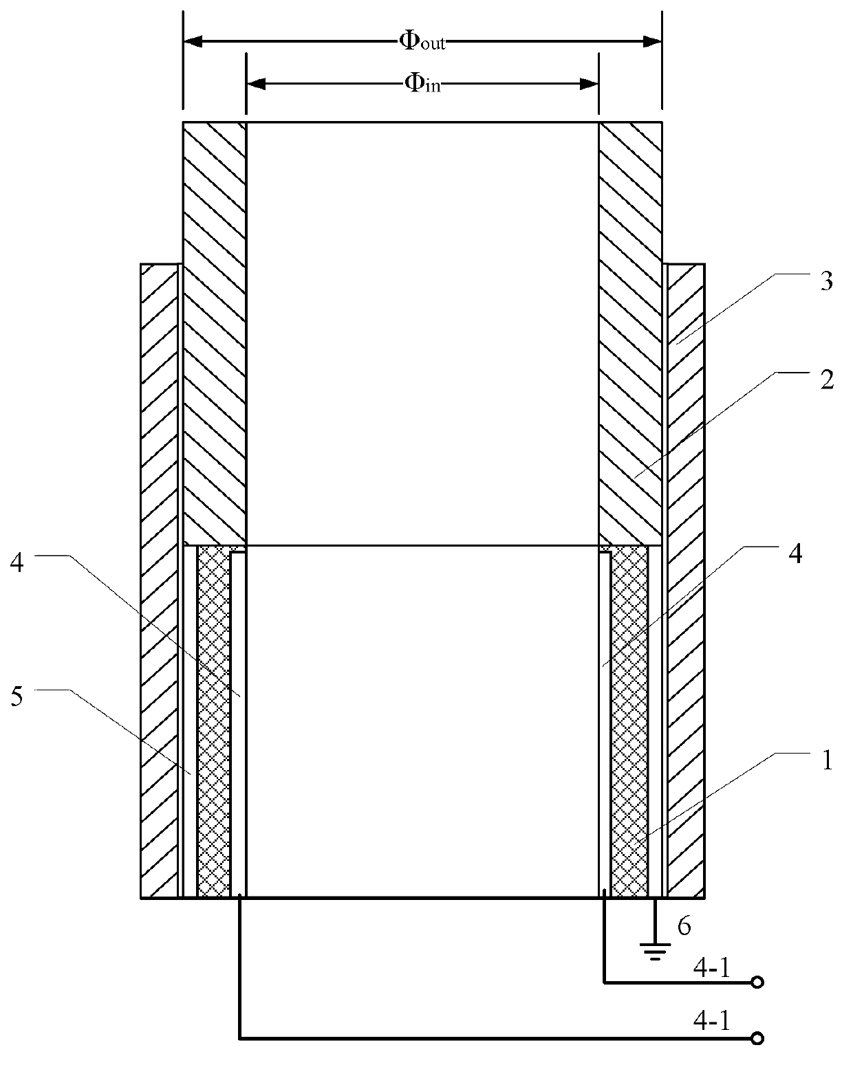 Cylindrical sample preparation device for measuring moisture content of green sand through capacitance method and method for measuring moisture content of green sand