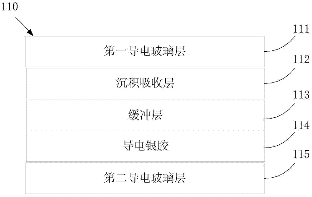 Photovoltaic power supply device of sewage treatment equipment power system