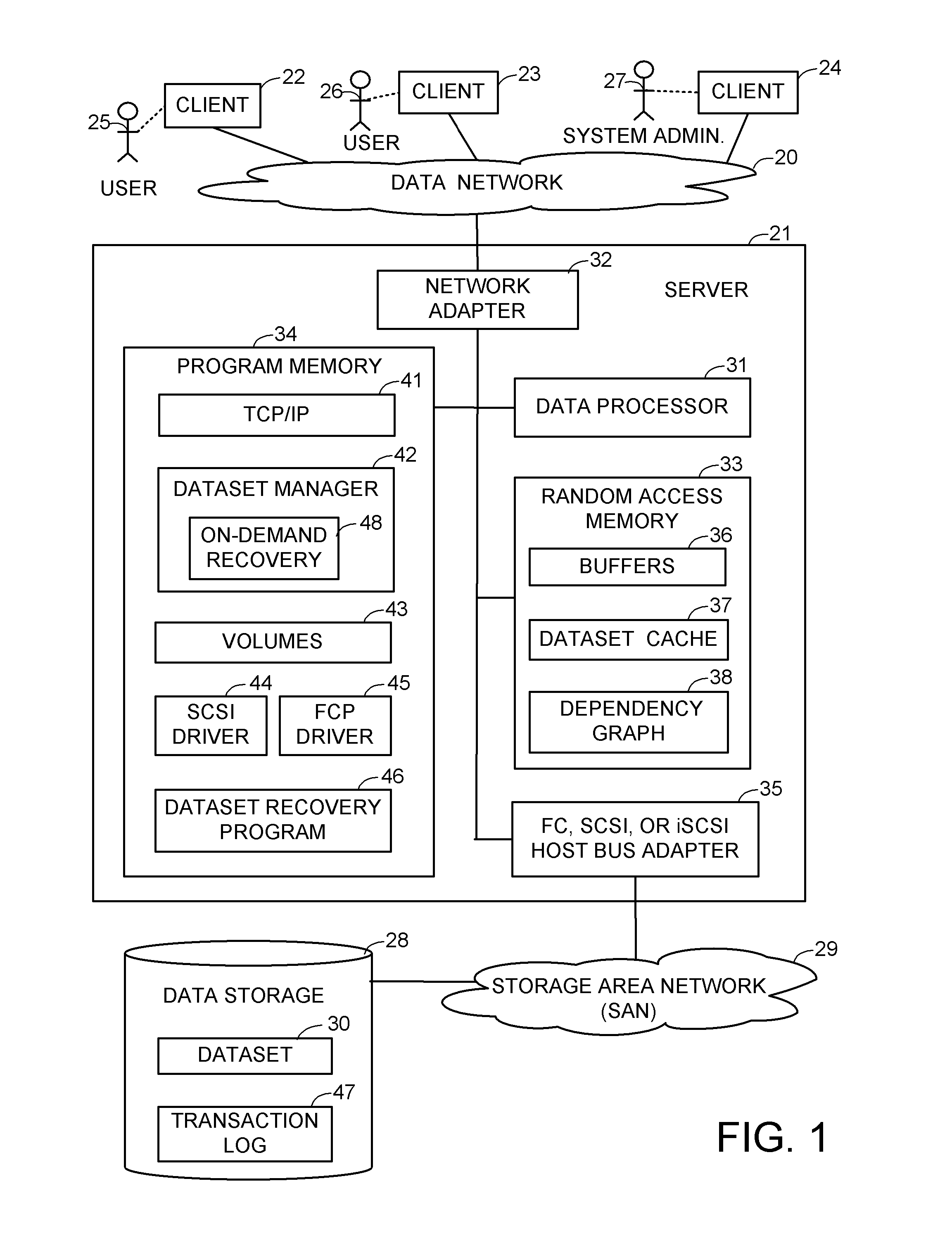 Multi-threaded in-memory processing of a transaction log for concurrent access to data during log replay