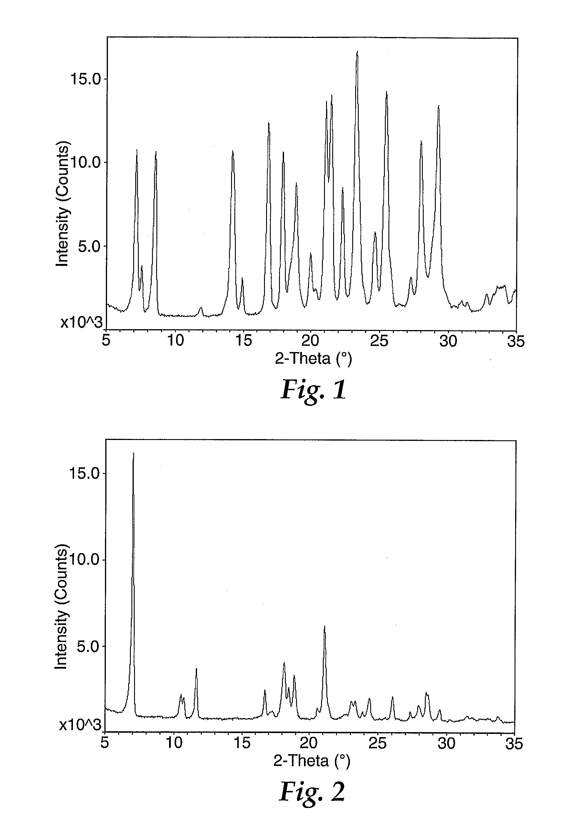 1-(2-Methylpropyl)-1H-Imidazo[4,5-C](1,5]Naphthyridin-4-Amine Ethanesulfonate and 1-(2-Methylpropyl)-1H-Imidazo[4,5-C](1,5]Naphthyridin-4-Amine Methanesulfonate