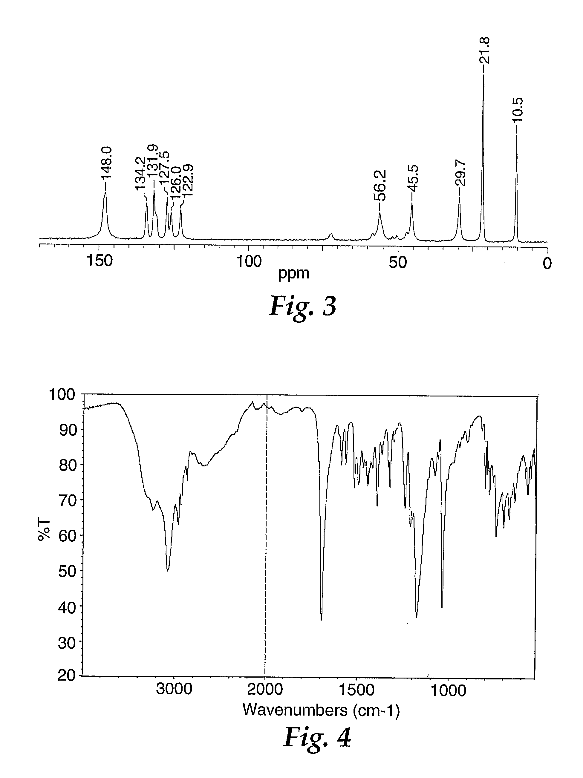 1-(2-Methylpropyl)-1H-Imidazo[4,5-C](1,5]Naphthyridin-4-Amine Ethanesulfonate and 1-(2-Methylpropyl)-1H-Imidazo[4,5-C](1,5]Naphthyridin-4-Amine Methanesulfonate