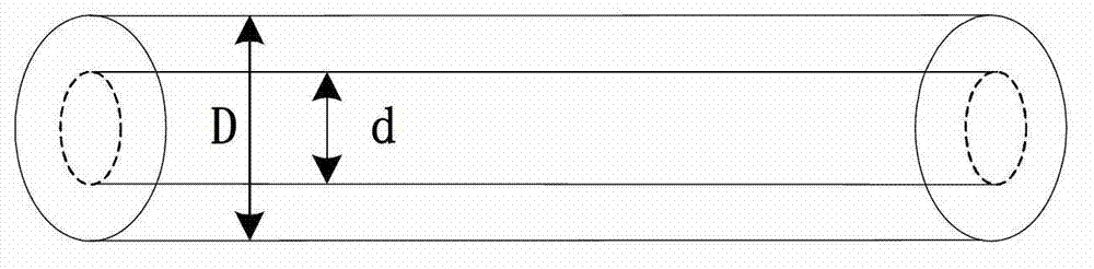 Calibration system and calibration method of partial discharge ultrahigh frequency detection device