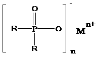 Salts of dialkylphosphinic acid, preparation method and application