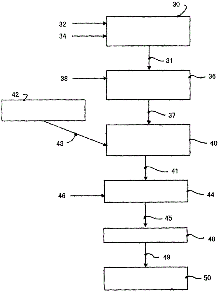 Method of limiting torque of an electric machine of a hybrid vehicle with a speed control system