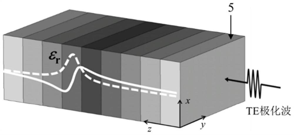 Frequency-reconfigurable full-angle perfect matching wave-absorbing darkroom