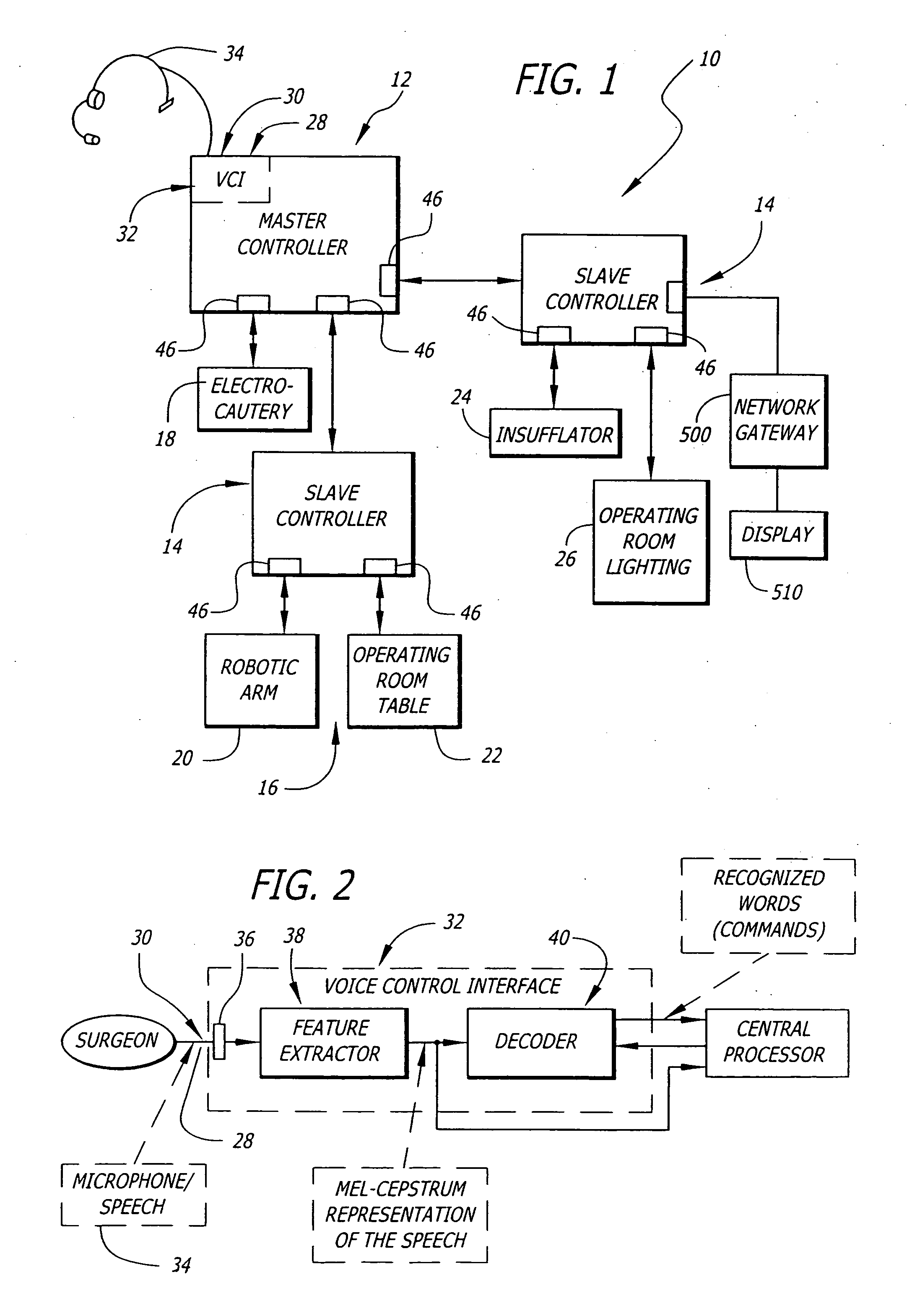 General purpose distributed operating room control system