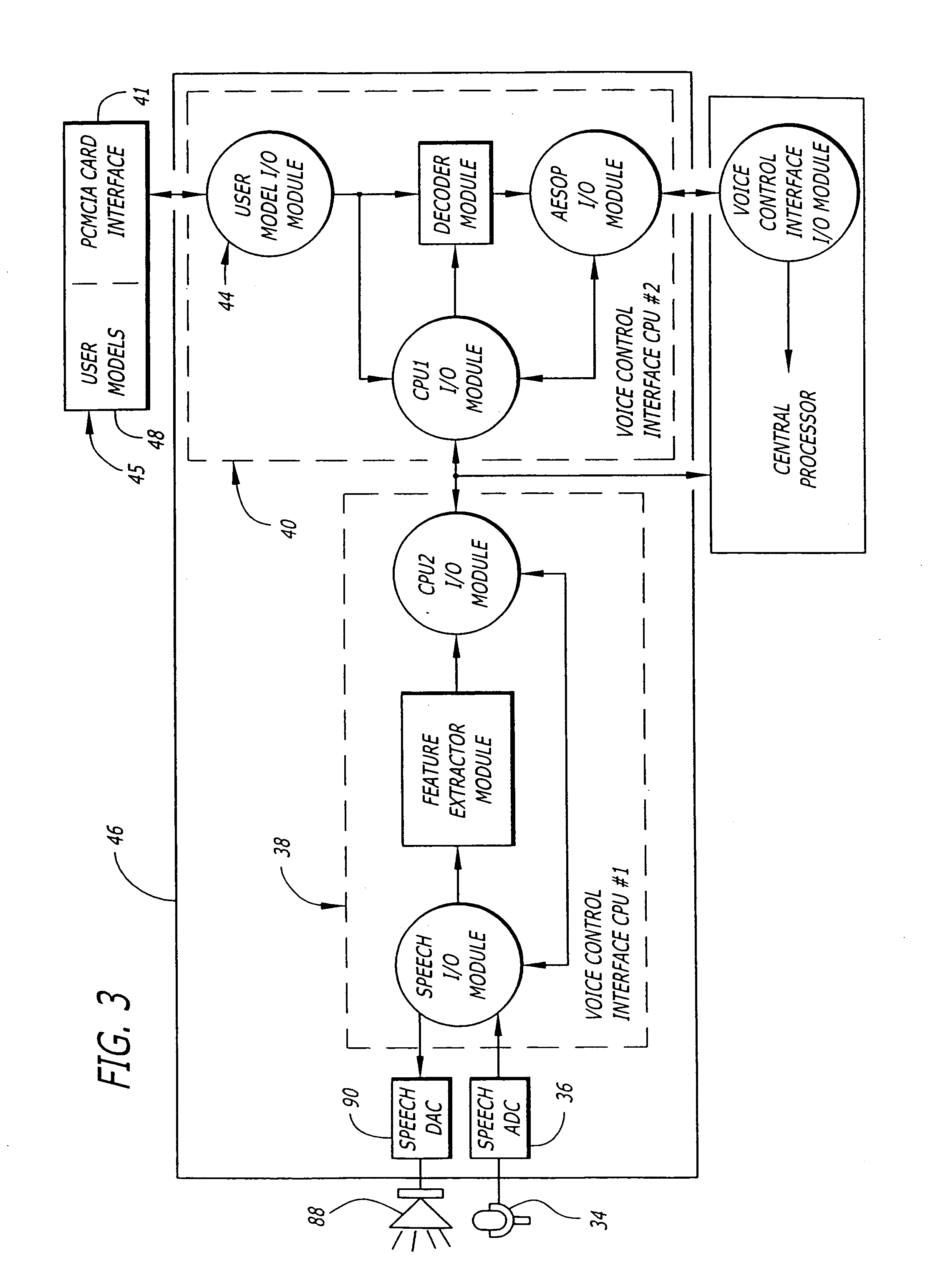 General purpose distributed operating room control system