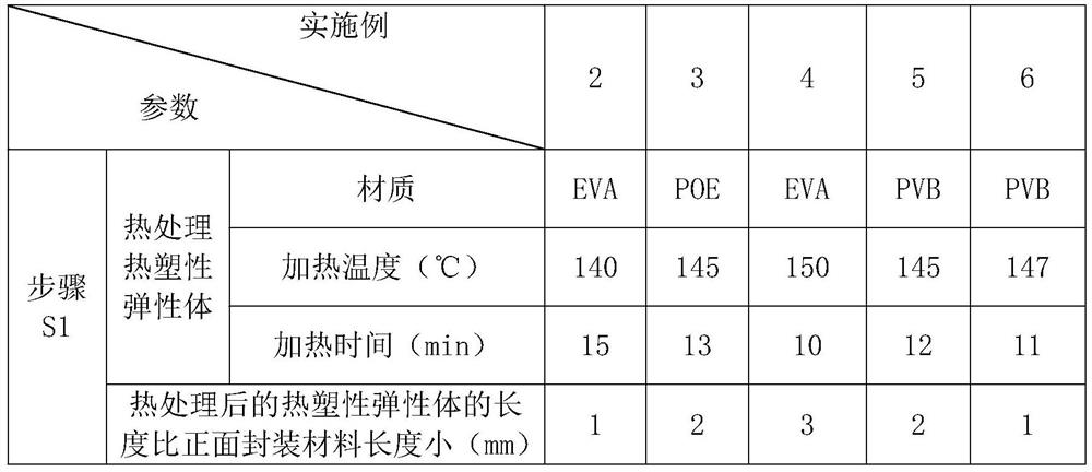 Vacuum plastic package photovoltaic module production process