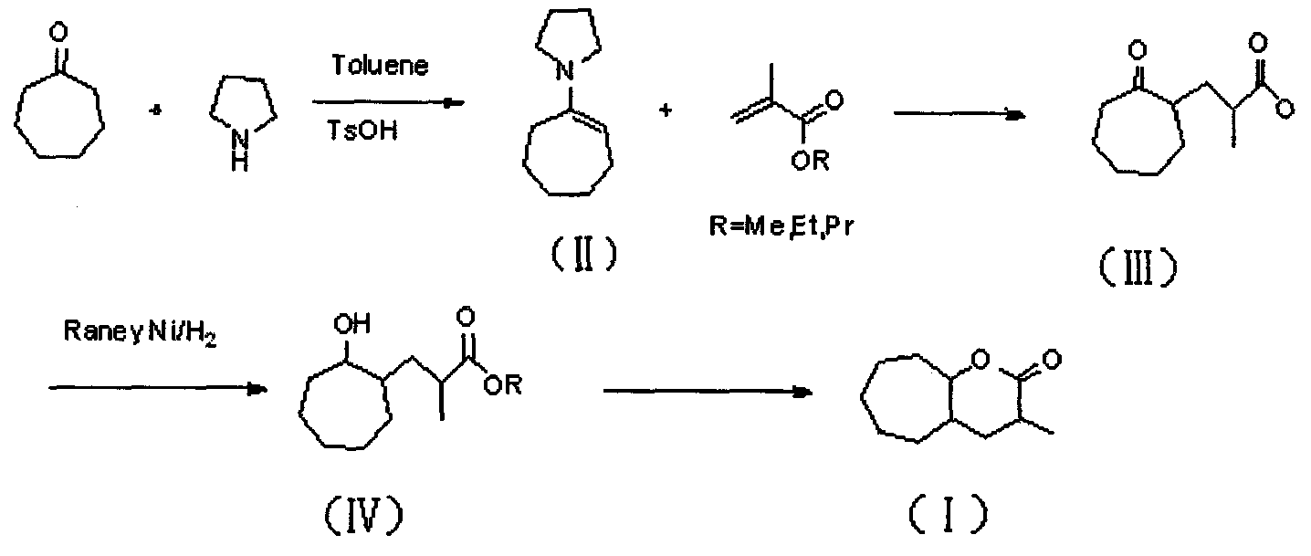 3-methyl-octahydro-cycloheptatriene oxapicene-2-ketone and preparation method thereof