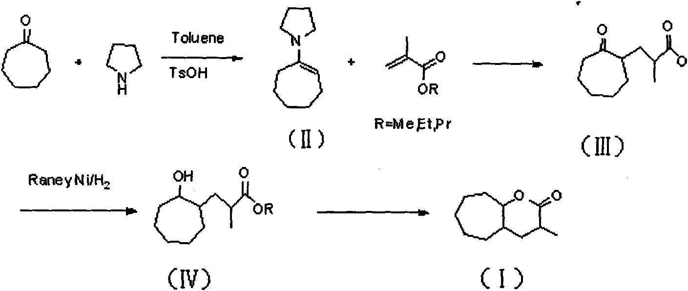 3-methyl-octahydro-cycloheptatriene oxapicene-2-ketone and preparation method thereof