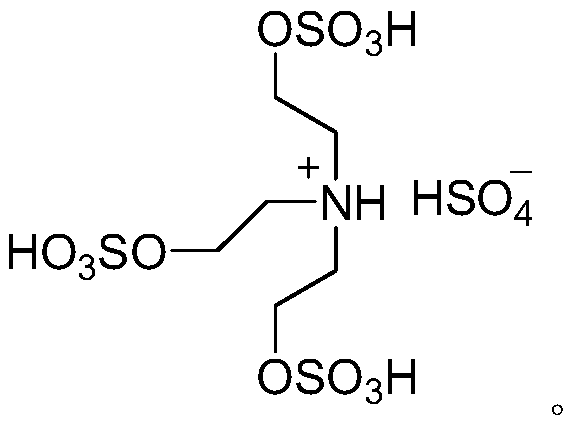 A kind of phthalazinone derivative, preparation method of the derivative and catalyst for preparation thereof