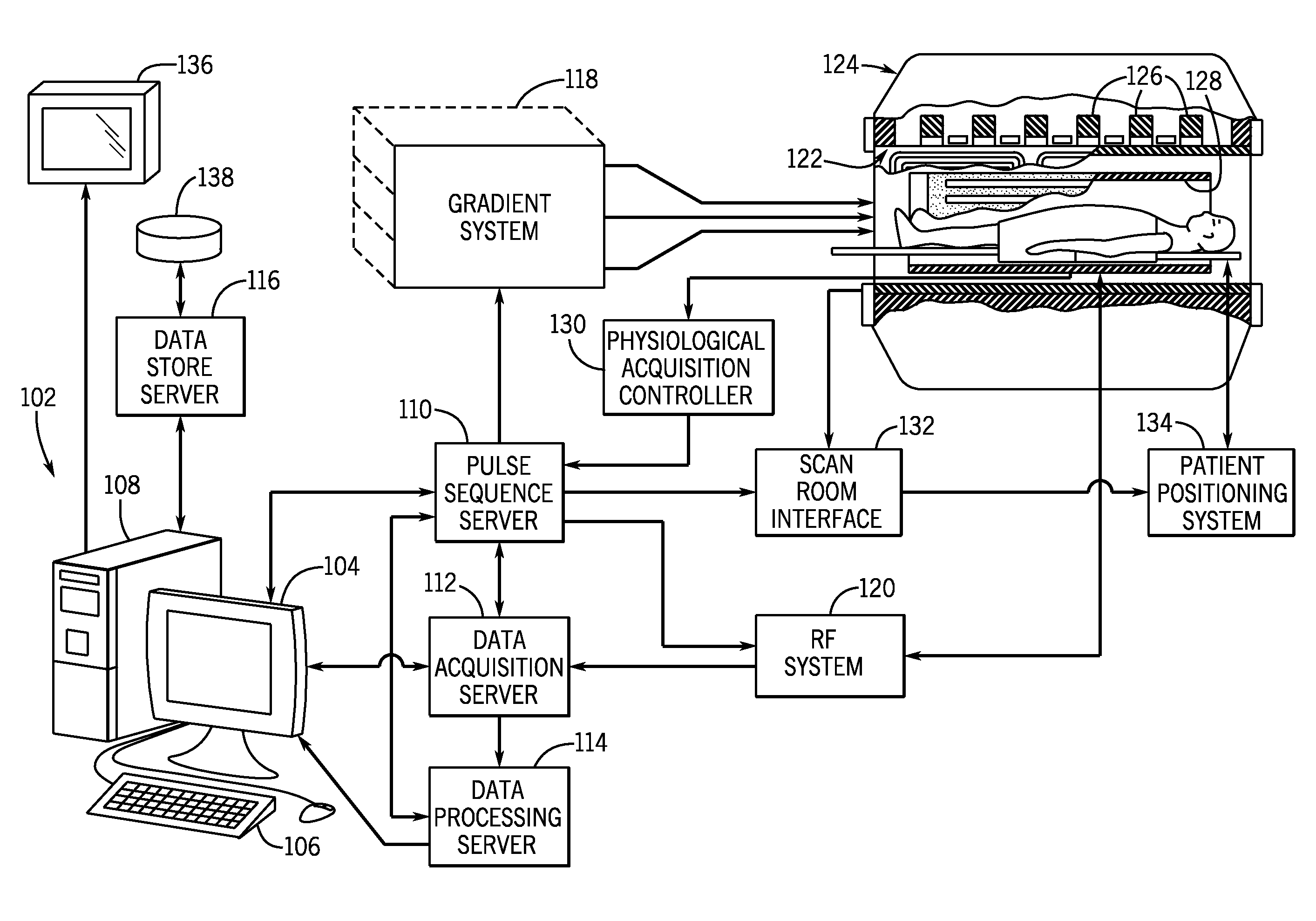 System and Method for Magnetic Resonance Imaging Using Three-Dimensional, Distributed, Non-Cartesian Sampling Trajectories