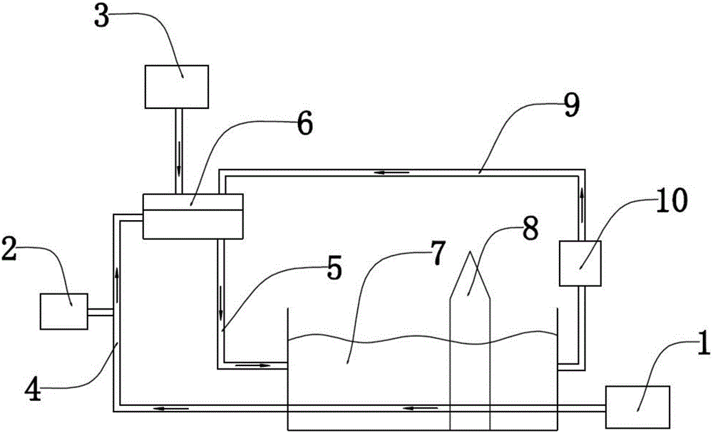 Energy-saving heat exchanger for production of foamed plastic