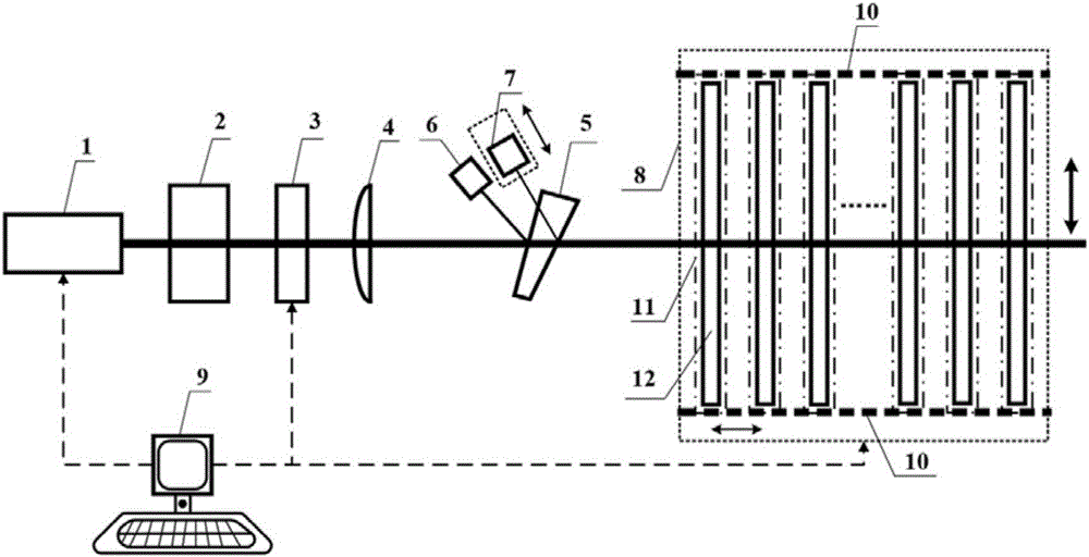 Laser pretreatment device and method with transparent optical elements arranged side by side