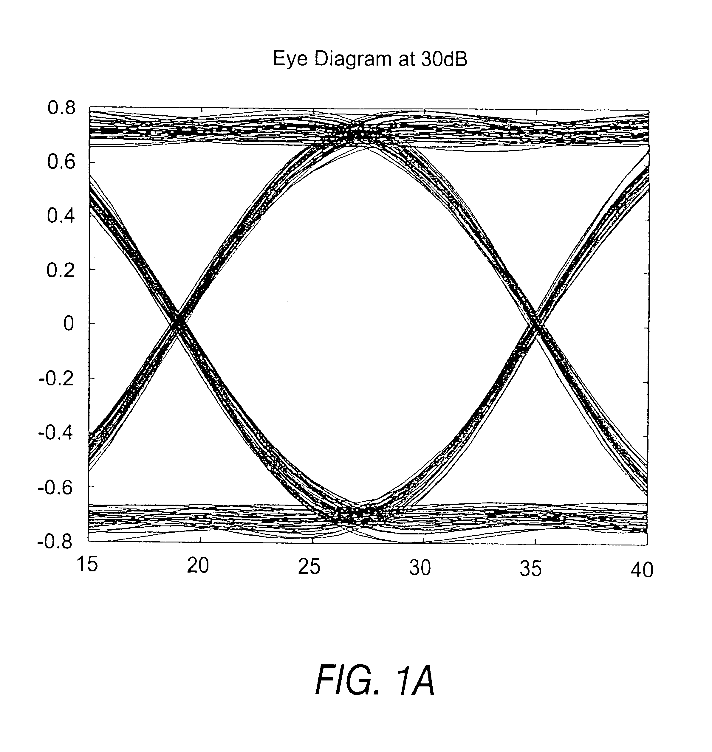 Non-data aided maximum likelihood based feedforward timing synchronization method