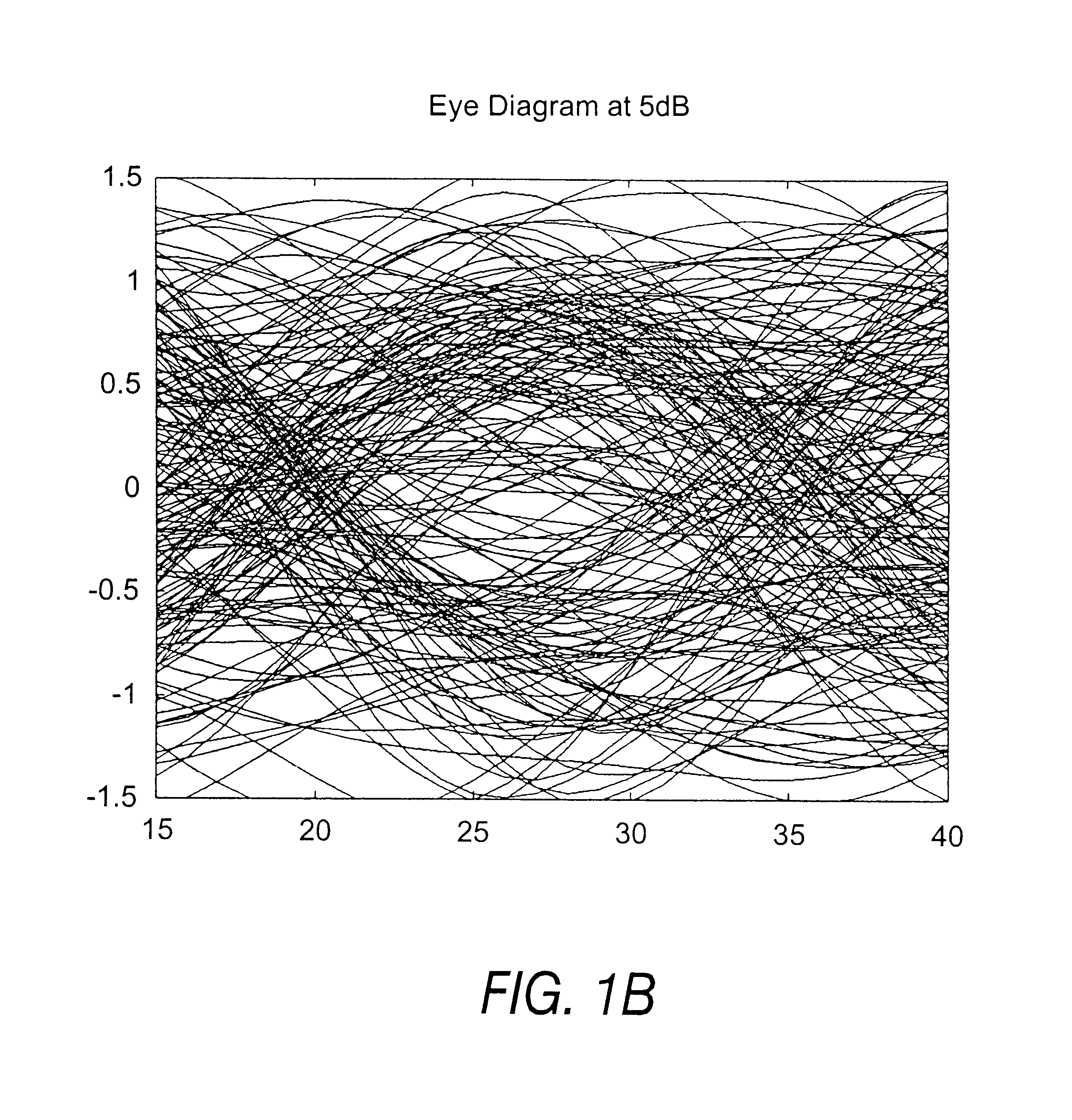 Non-data aided maximum likelihood based feedforward timing synchronization method